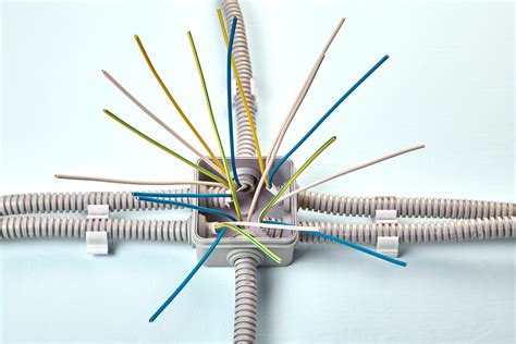 electrical connection junction box|junction box meaning in electrical.